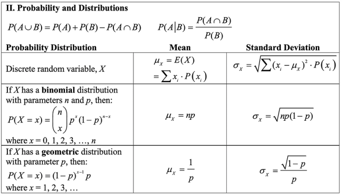 Quiz 9.1 a ap statistics