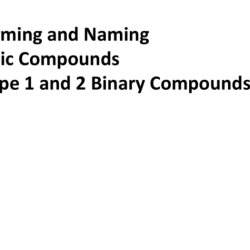 Forming and naming ionic compounds lab