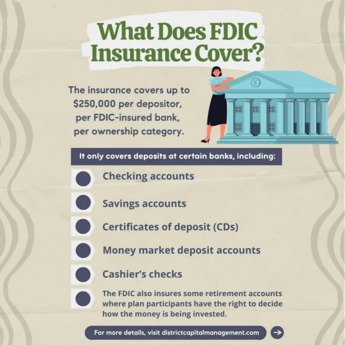 Fdic insurance deposit ratio reserve everycrsreport fund banking quarterly profiles source