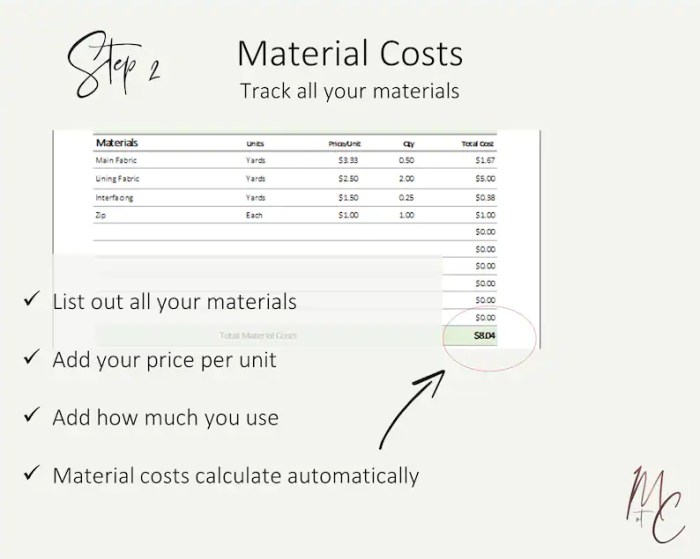 Floral pricing worksheet answer key