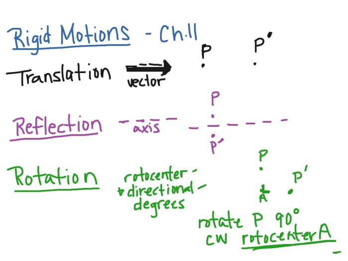 Rigid transformation motion practice boot differentiated assignments camp preview