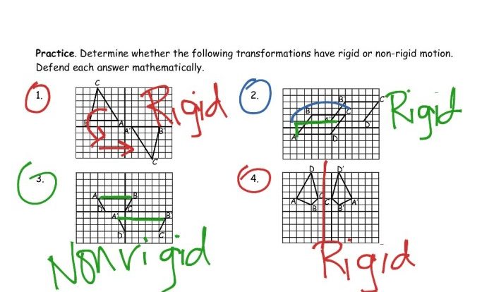 Task rigid